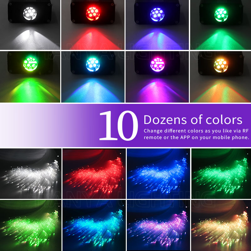16W Twinkle Starry Sky Car Sta - Interior Design Home Decor avis et prix